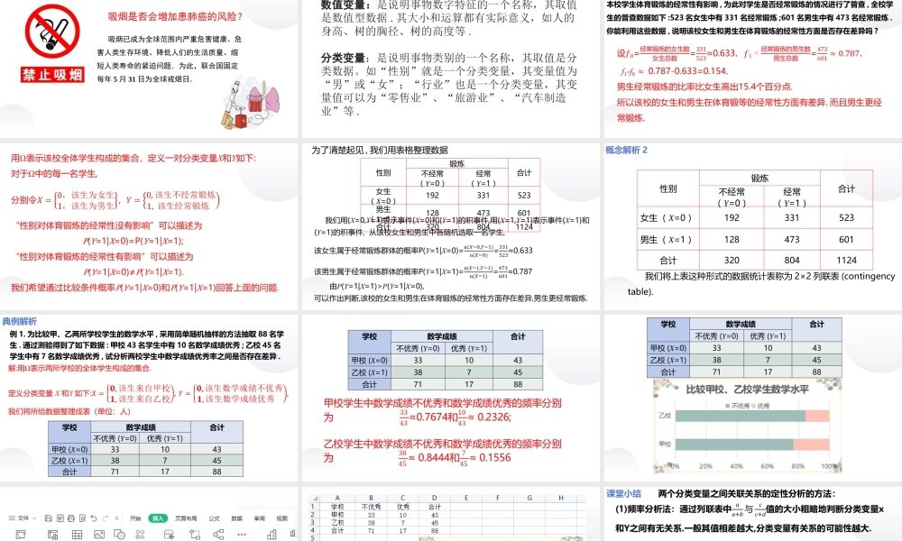 课时21874_8.3.1分类变量与列联表-8.3.1分类变量与列联表【公众号悦过学习分享】(2).pptx