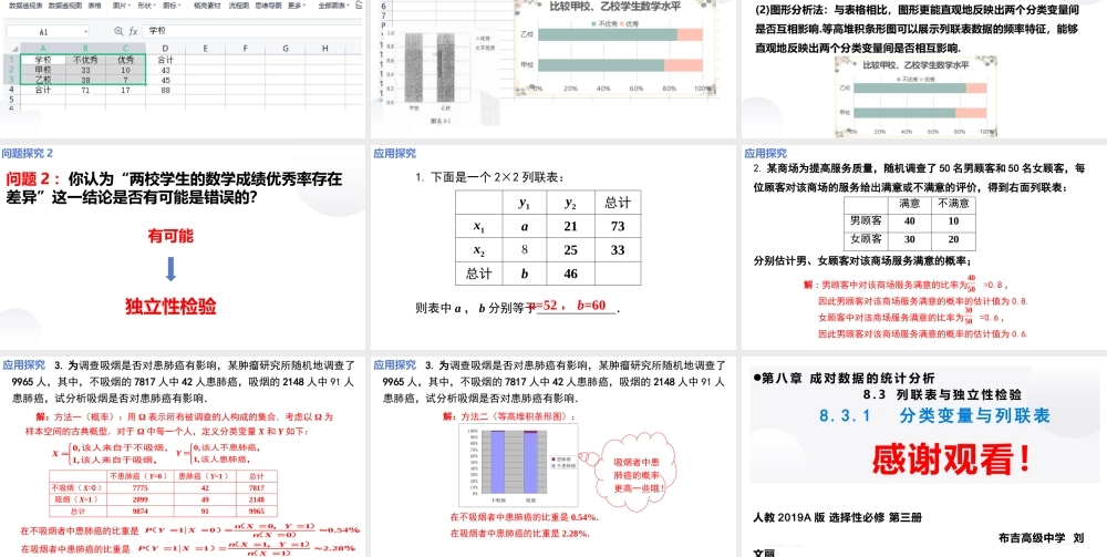 课时21874_8.3.1分类变量与列联表-8.3.1分类变量与列联表【公众号悦过学习分享】(2).pptx