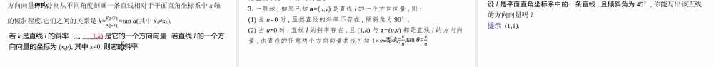 第一章　1.1　一次函数的图象与直线的方程　1.2　直线的倾斜角、斜率及其关系.pptx