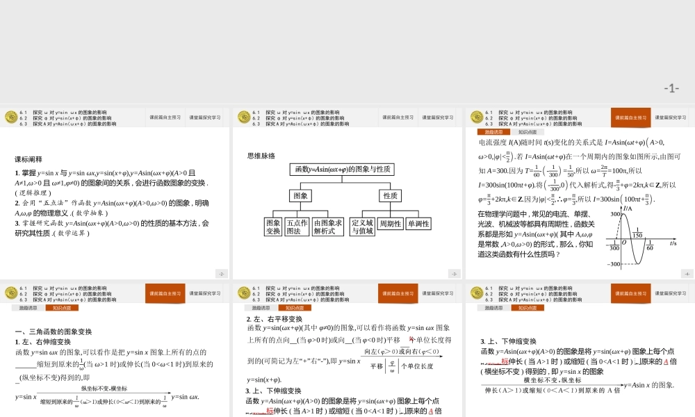 第一章　6.1　探究ω对y=sin ωx的图象的影响 6.2　探究φ对y=sin(x+φ)的图象的影响 6.3　探究A对y=Asin(ωx+φ)的图象的影响.pptx