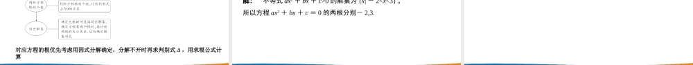 课时3156_2.3.1 二次函数与一元二次方程 不等式（第一课时）-2.3二次函数与一元二次不等式（第一课时）【公众号dc008免费分享】.pptx