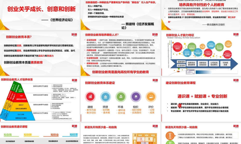 创新创业教育体系构建与实践PDF-师唯伟.pptx