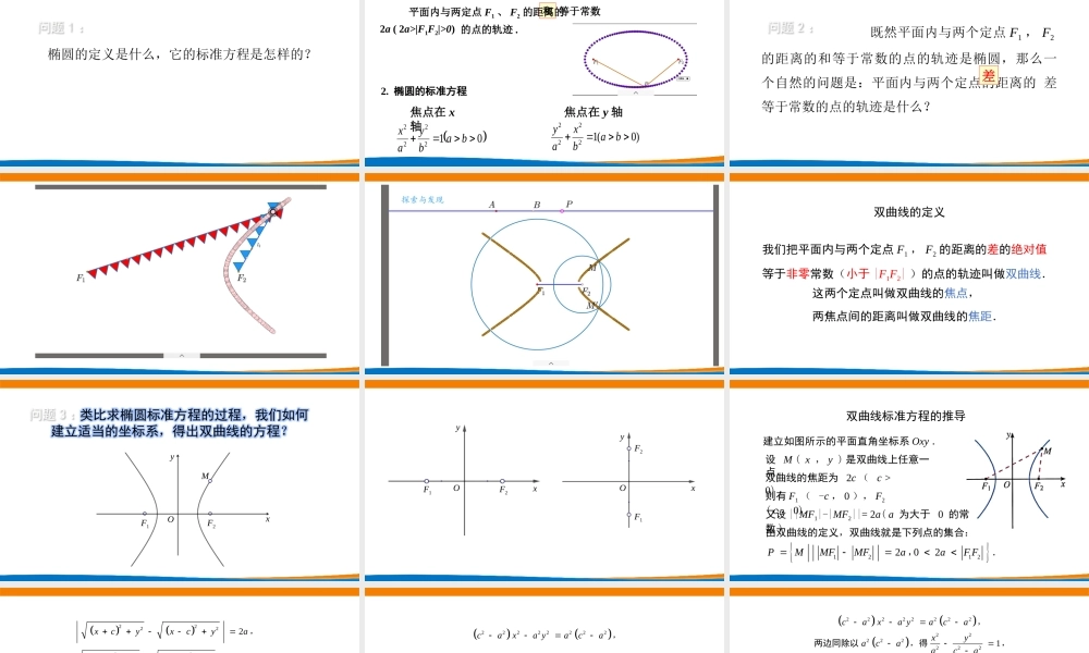 课时3370_3.2.1双曲线及其标准方程（第一课时）-(许苏华)3.2.1 双曲线及其标准方程（第一课时）【公众号悦过学习分享】(1).pptx