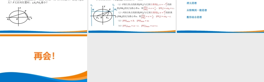 课时3368_3.1.2椭圆的简单几何性质（第二课时）-3.1.2椭圆的简单几何性质（第1课时）深圳中学-林健【公众号悦过学习分享】(1).pptx