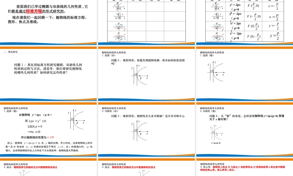课时3378_3.3.2抛物线的简单几何性质（第一课时）-3.3.2抛物线的简单几何性质（第1课时）丛文娟【公众号悦过学习分享】(1).pptx