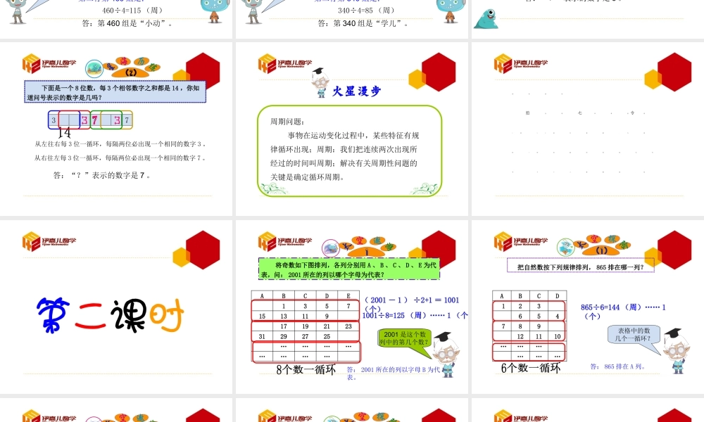 第7讲：周期问题.ppt