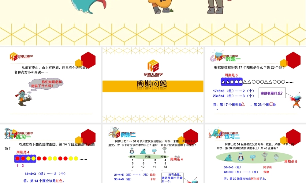 第7讲：周期问题(1).ppt