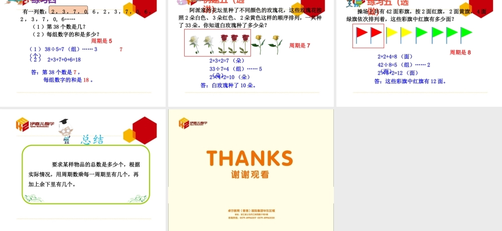 第7讲：周期问题(1).ppt