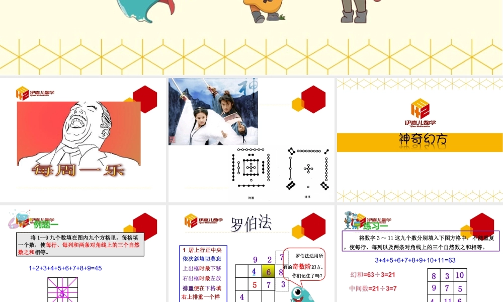 第9讲：神奇幻方.ppt