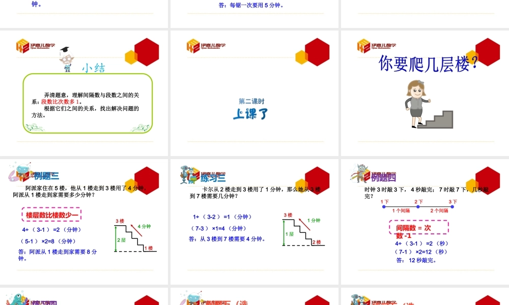第9讲：间隔问题.ppt