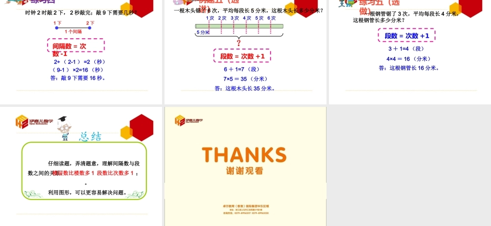 第9讲：间隔问题.ppt