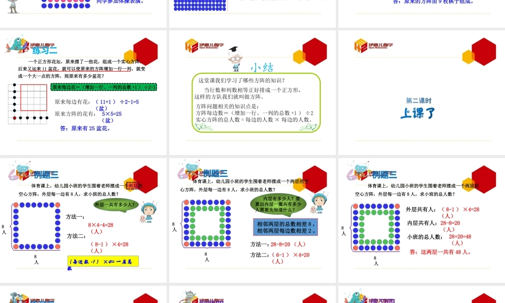 第10讲：方阵问题.ppt