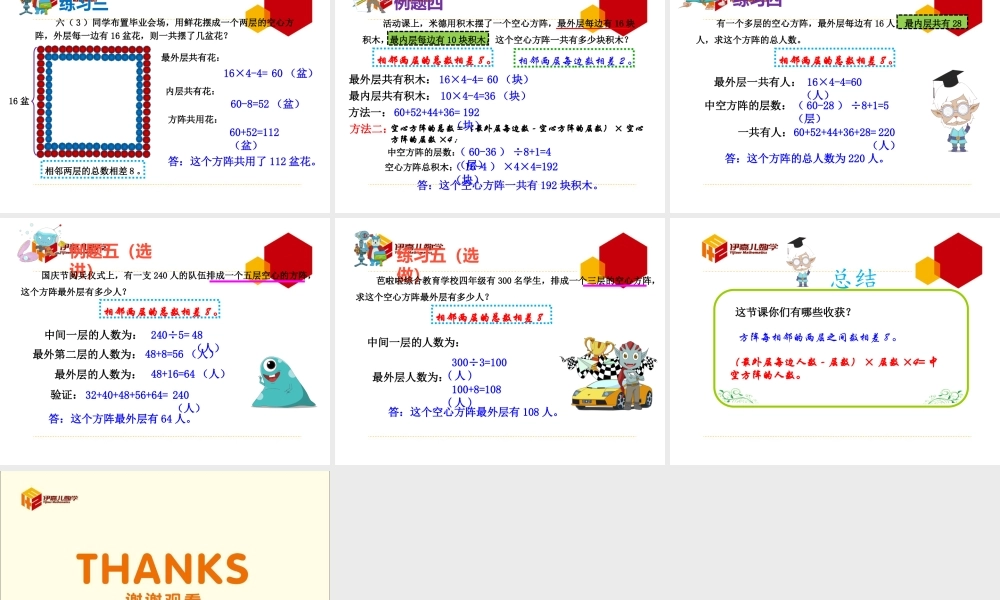 第10讲：方阵问题.ppt