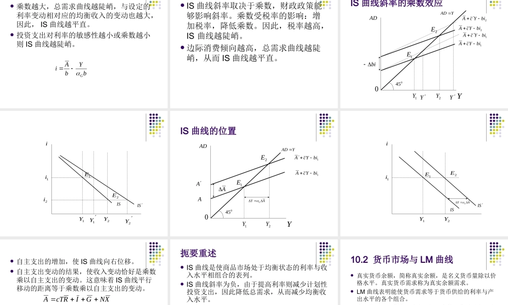 第10章货币、利息与收入.ppt