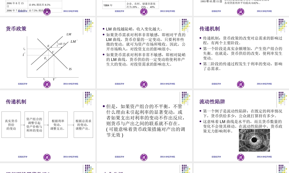 第11章（修改）货币政策与财政政策.ppt