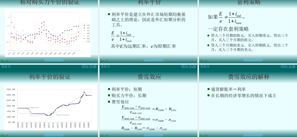 第八讲：汇率决定理论(1).ppt