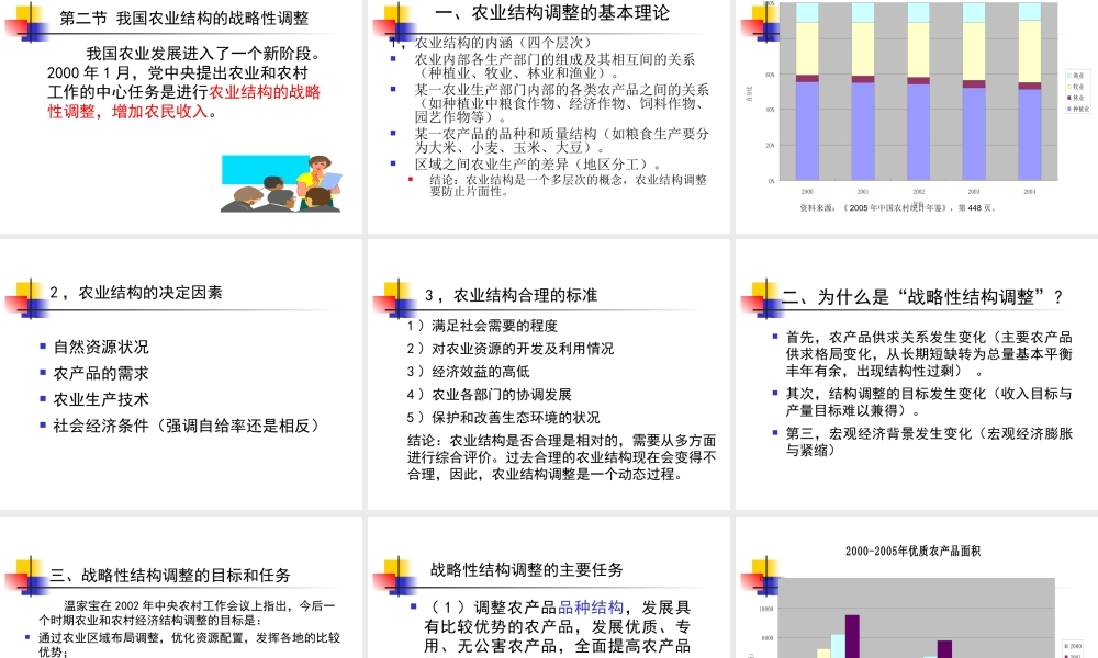 第八章农业结构调整.ppt
