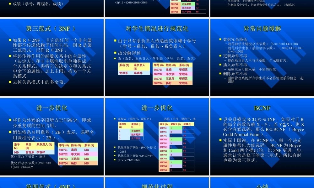 第八讲数据库设计基础之范式.ppt