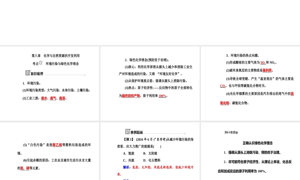 第八章专题十六考点2环境污染与绿色化学理念.ppt