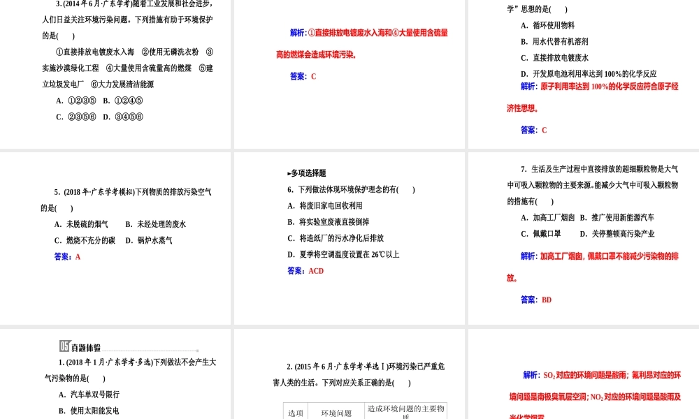 第八章专题十六考点2环境污染与绿色化学理念.ppt
