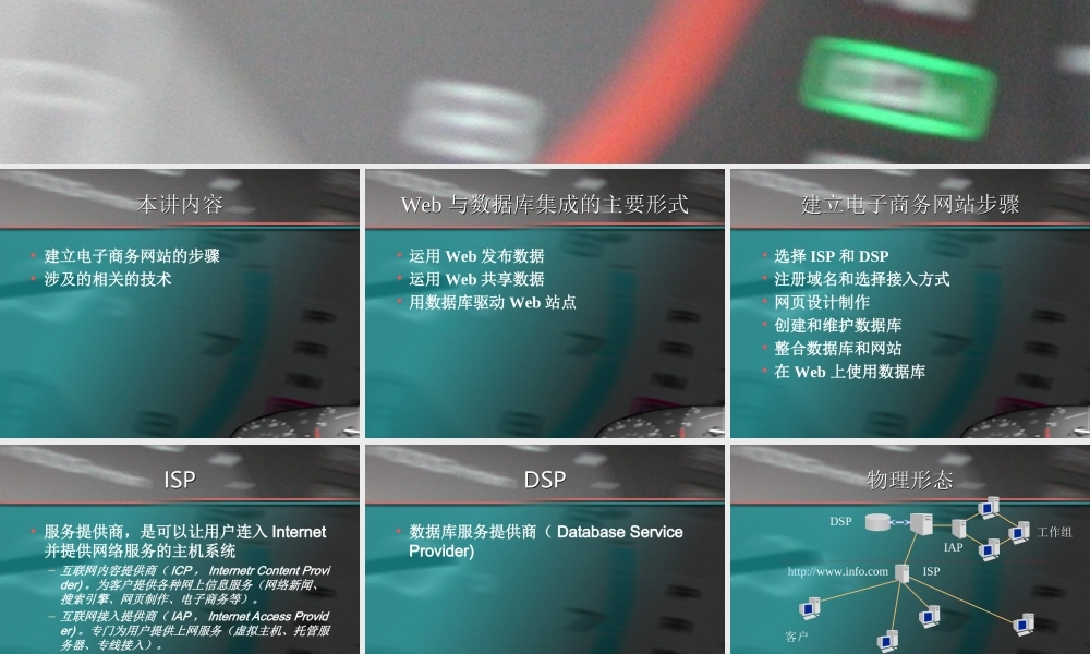 第二讲基于Web的商务数据库应用开发过程.ppt