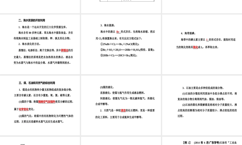 第八章专题十六考点1化学与资源的综合利用.ppt