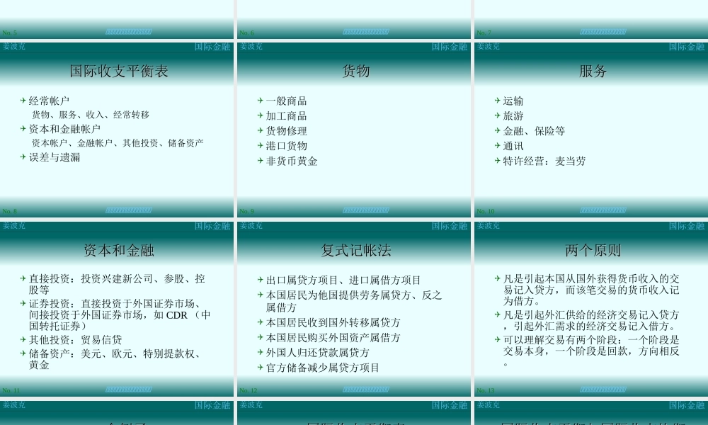 第二讲：国际收支(1).ppt