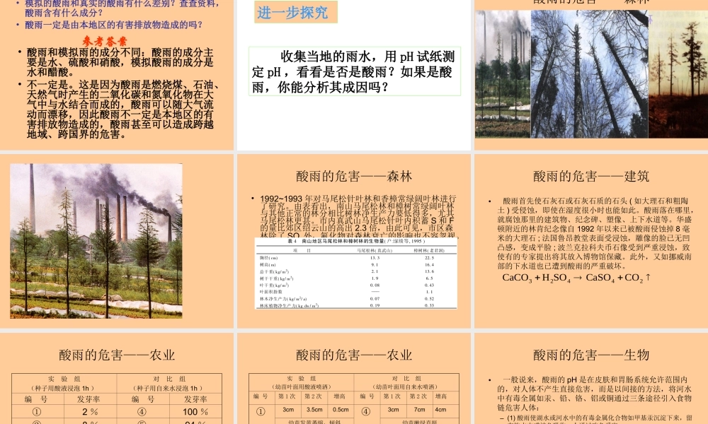 第二节_探究环境污染对生物的影响.ppt