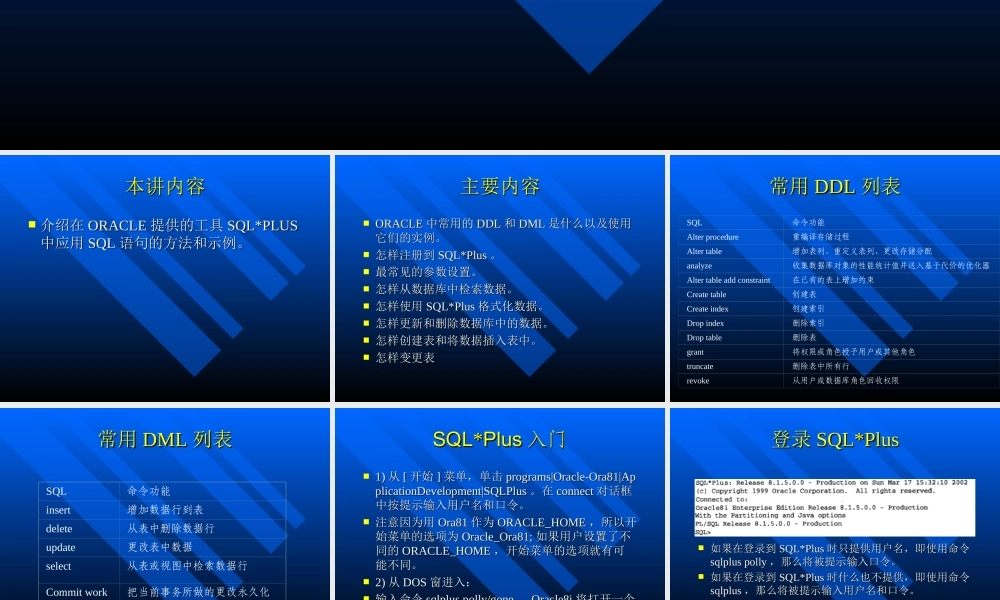第二十二讲ORACLE之SQL-PLUS.ppt