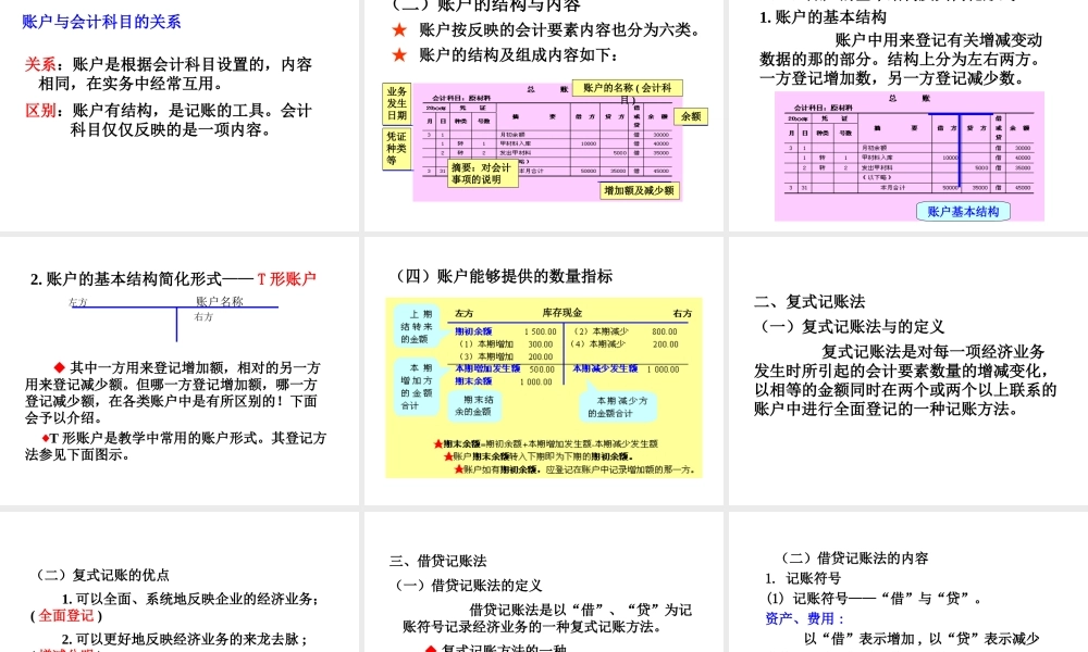 第二章 会计核算基础.ppt