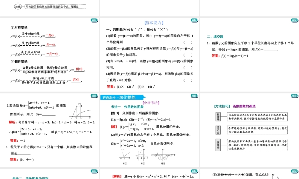 第二章第六节　函数的图象及其应用.ppt