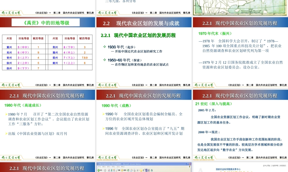 第二章 国内外农业区划研究（2学时）--黎孔清.ppt