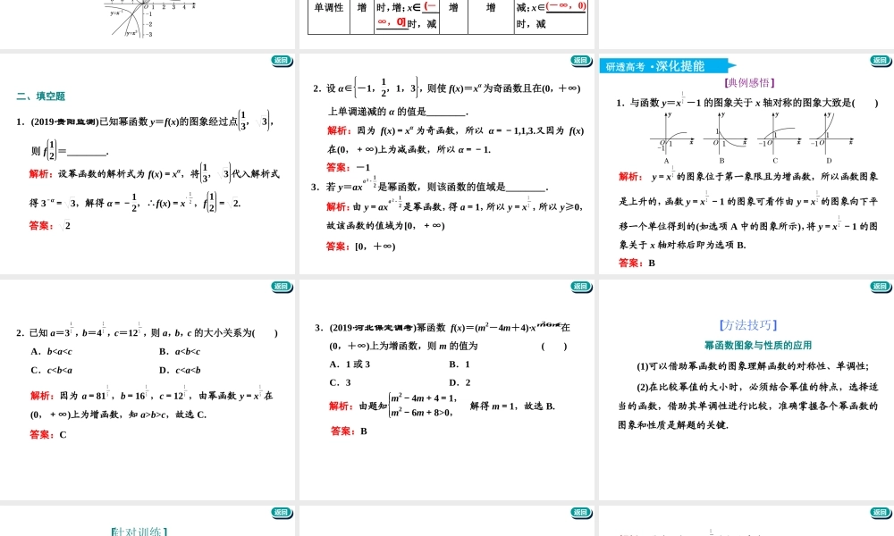 第二章第三节 二次函数与幂函数.ppt