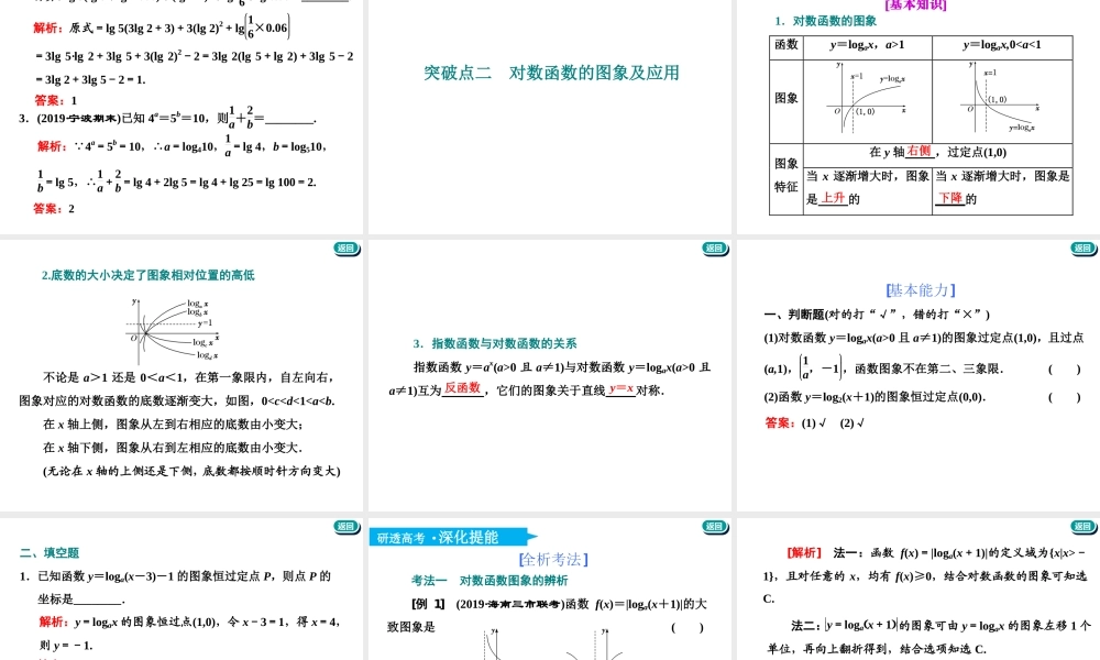 第二章第五节　 对数与对数函数.ppt