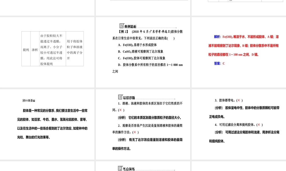 第二章专题三考点2分散系.ppt