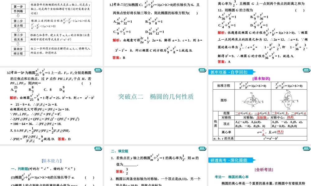 第九章第三节　椭圆.ppt