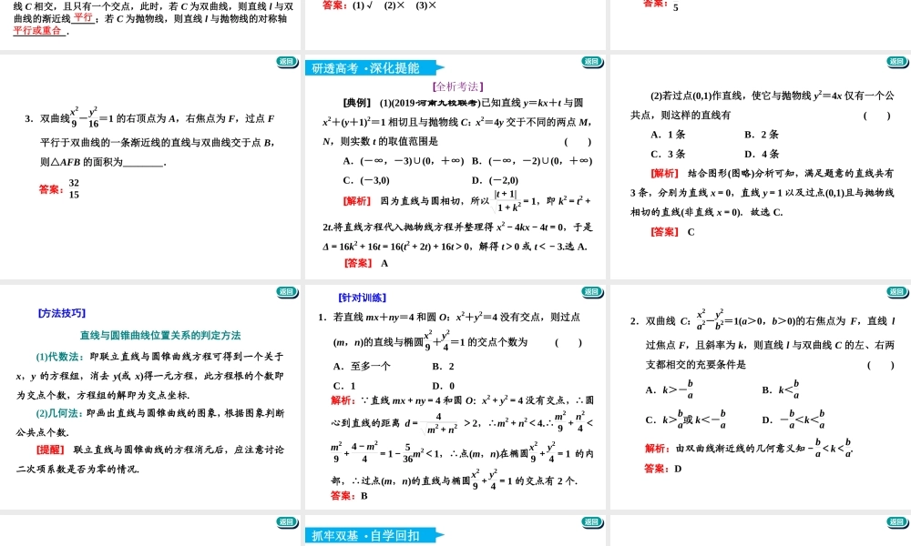 第九章第七节　直线与圆锥曲线.ppt