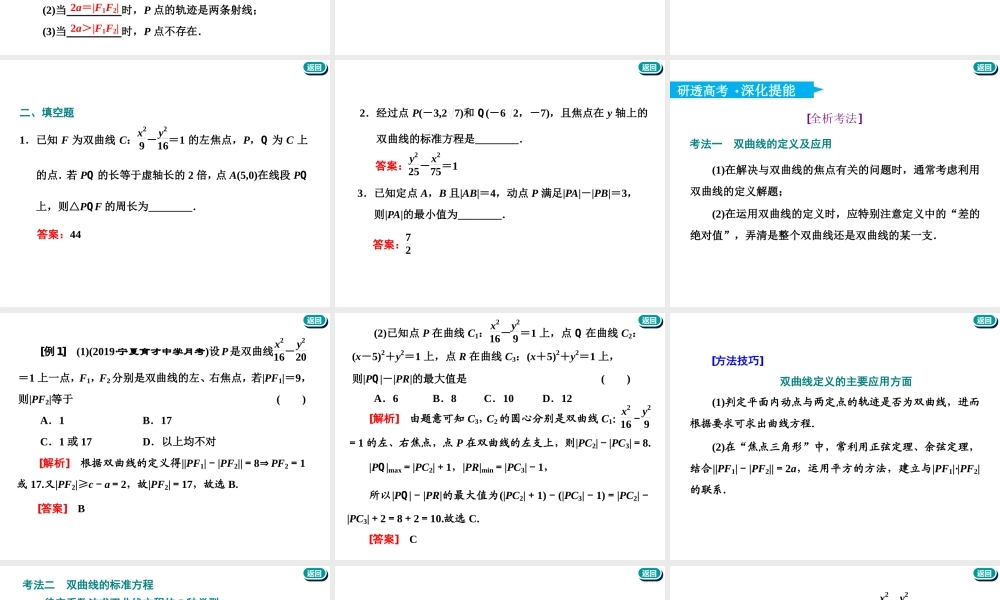 第九章第四节　双曲线.ppt