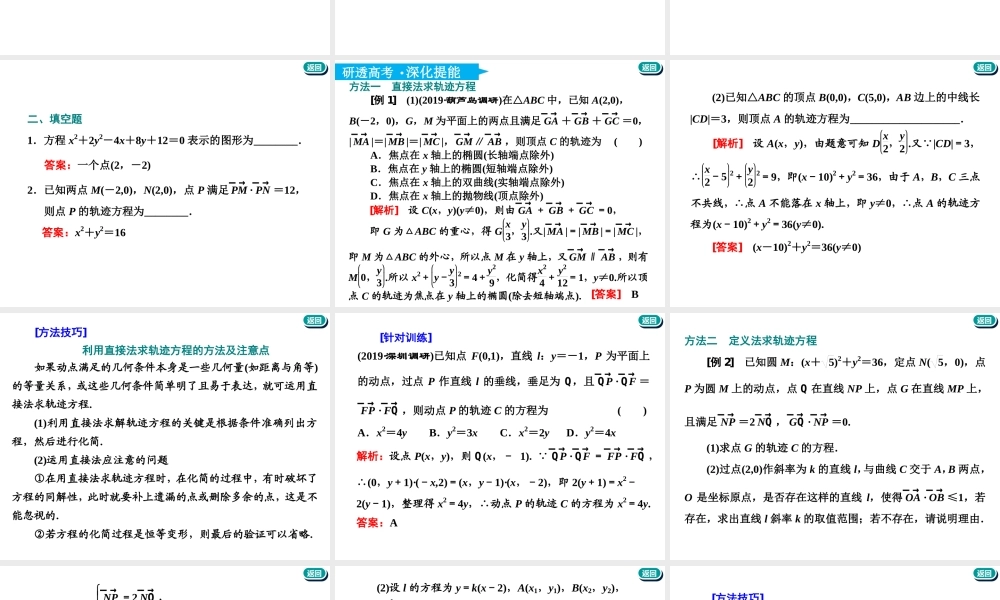 第九章第六节 曲线与方程.ppt
