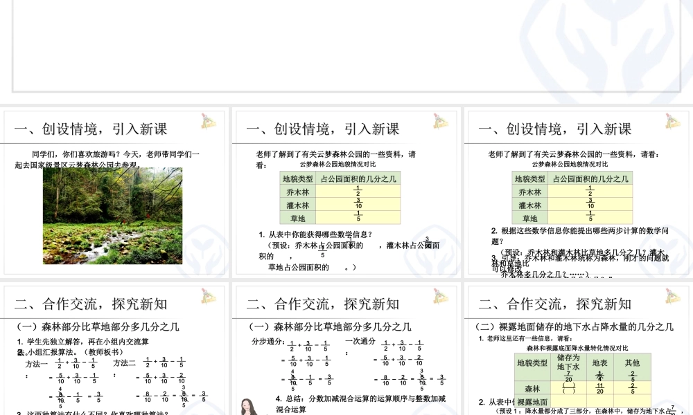 第六单元分数的加法和减法.ppt