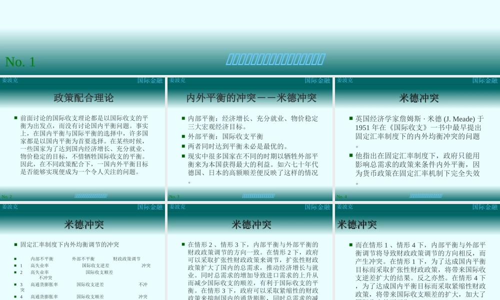 第六讲：政策配合法(1).ppt