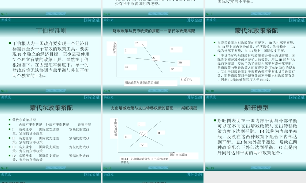 第六讲：政策配合法(1).ppt
