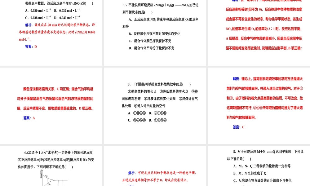第六章专题十三考点2化学反应限度和反应条件的控制.ppt