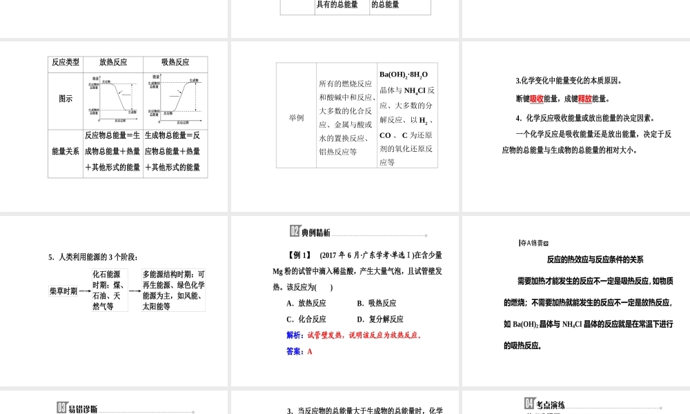 第六章专题十二化学能与热能、电能.ppt