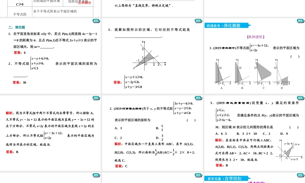 第七章第二节　二元一次不等式(组) 与简单的线性规划问题.ppt