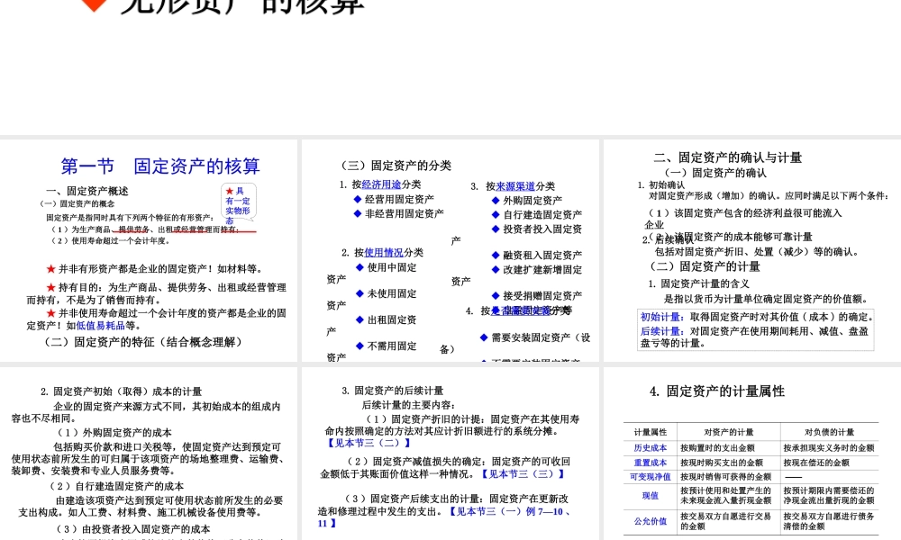 第七章固定资产与无形资产.ppt