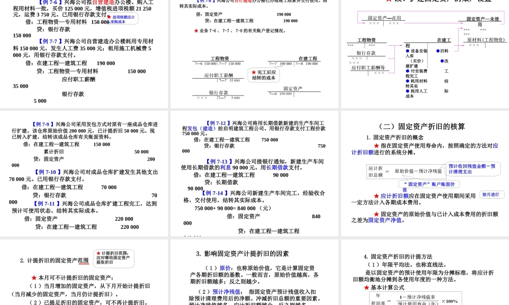 第七章固定资产与无形资产.ppt