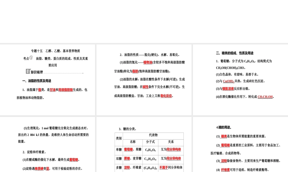 第七章专题十五考点2油脂、糖类、蛋白质的组成、性质及其重要应用.ppt