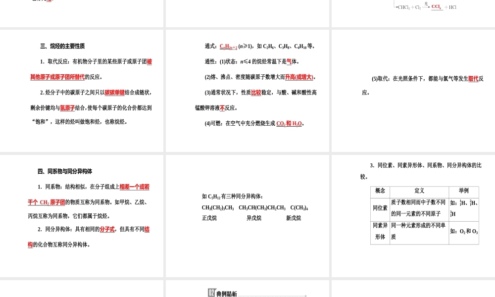 第七章专题十四考点1有机物的结构特点 甲烷和烷烃的主要性质和用途.ppt