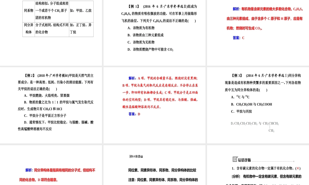 第七章专题十四考点1有机物的结构特点 甲烷和烷烃的主要性质和用途.ppt